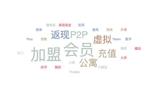 成功最快的捷径——模仿
