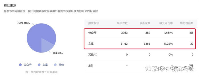 VIP免费政务小程序微信小程序源码网站