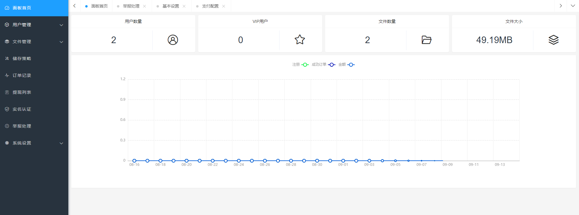 微信挂机赚钱平台每天挂机浏览文章赚钱日入20元