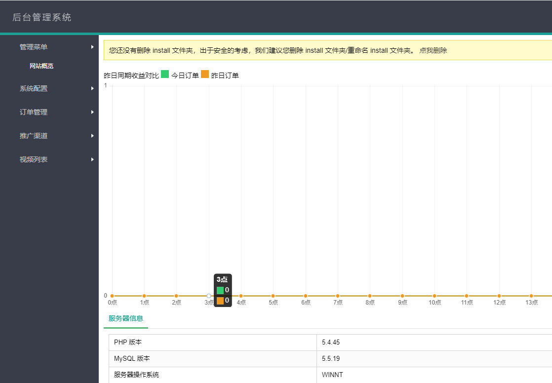 蓝色通用织梦博客模板 资讯文章类网站源码