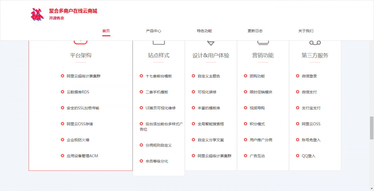 狮子鱼团购系统源码 去后门独立版_13.5.1